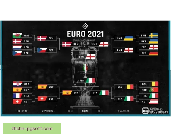 2026世界杯引入人工智能技术实时预警球场暴力行为 2026世界杯引入人工智能技术实时预警球场暴力行为
