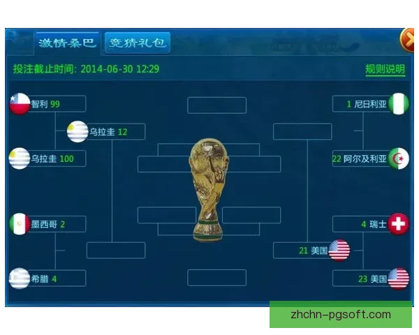 世界杯赛场核心伤停赔率走势解析冲刺阶段谁更稳健球队竞争格局与胜负判断 世界杯赛场核心伤停赔率走势解析冲刺阶段谁更稳健球队竞争格局与胜负判断