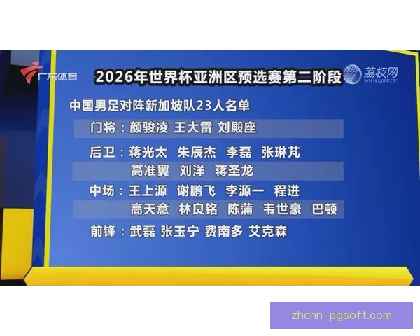 2026世界杯官方宣布为所有志愿者提供专业双语培训计划